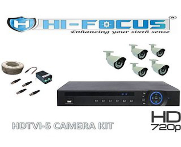 CCTV Installation